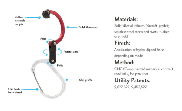 heroclip tech specs